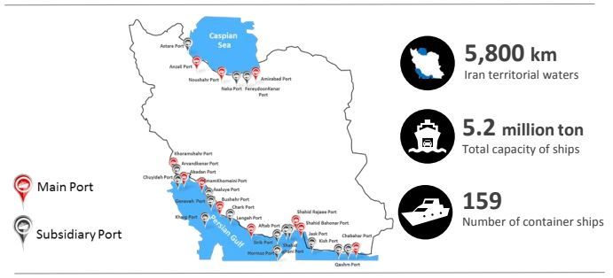Iranian shipping companies