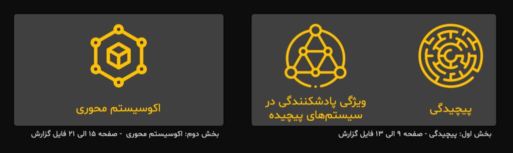 اکوسیستم محوری و پادشکنندگی